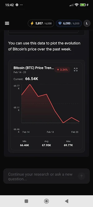Agenticly: Crypto AI Analysis Screenshot 2