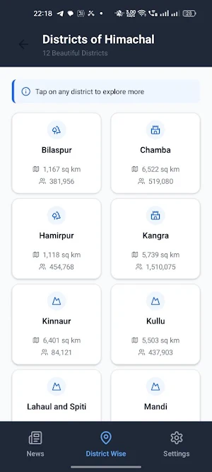 Himachal News Screenshot 0