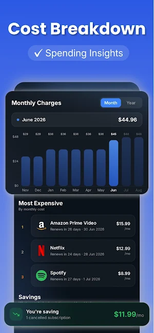 Payment Tracker: PayPing Screenshot 2