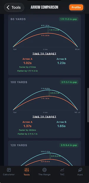 Fletched: Archery Calculator Screenshot 3