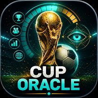 Cup Oracle