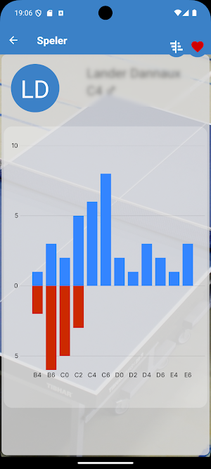 Meerdaal Screenshot 1