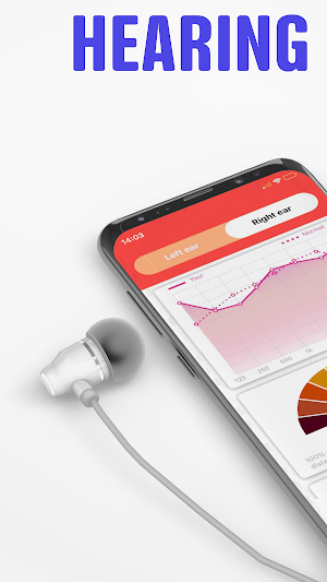 Hearing test, Audiogram Screenshot 0
