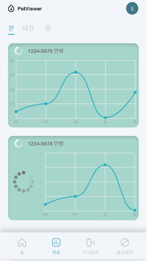 롯데건설 Iot Project(beta) Screenshot 1