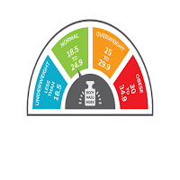 BMI Calculator
