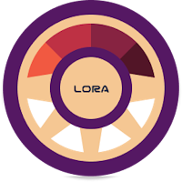 Lora - Quick Rental