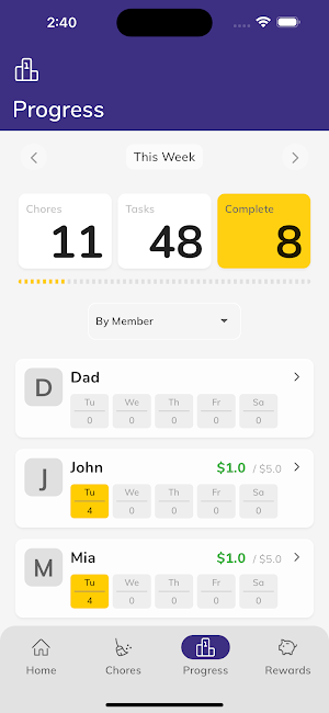 Chore Boss, Task Scheduler Screenshot 3