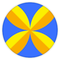 Photo Editor: Manage Albums