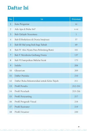 B. Indonesia Kelas 7 Merdeka Screenshot 1