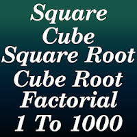 Square, Cube, Root & Factorial