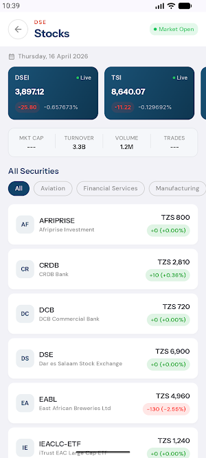 iTrust Finance Screenshot 0
