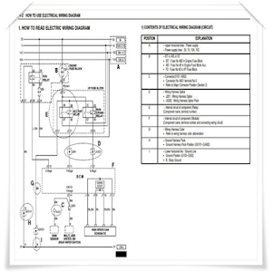 Wiring Diagram Circuit Car Screenshot 3