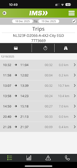 מאיר IMS Screenshot 3
