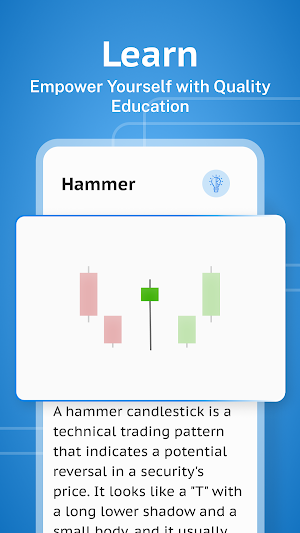 Candlestick Pattern and Charts Screenshot 2