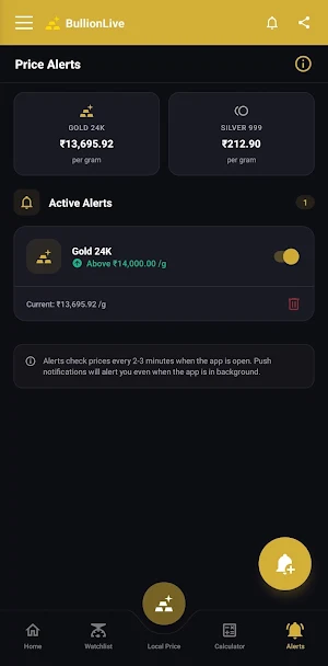 BullionLive – Gold Rate India Screenshot 1
