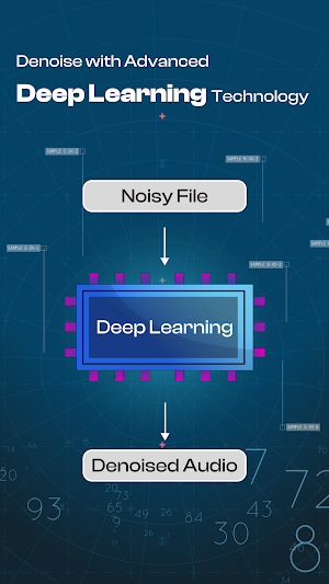 Audio Video Noise Reducer V2 Screenshot 1