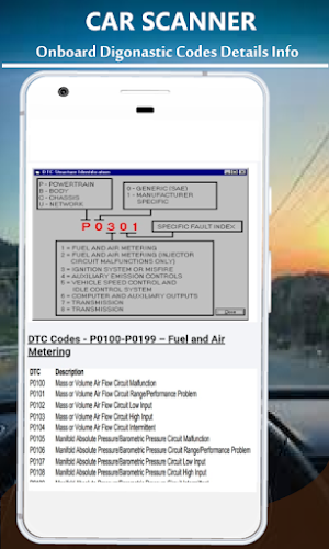 Car Scanner OBD2 ELM Manual Screenshot 3
