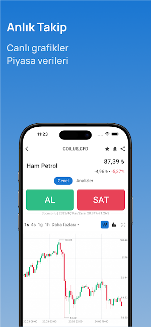 Petrol & Emtia Fiyatları Canlı Screenshot 1