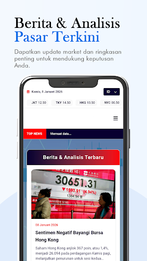 BP Futures Screenshot 2