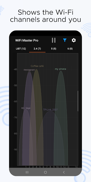 WiFi Master Pro Screenshot 1