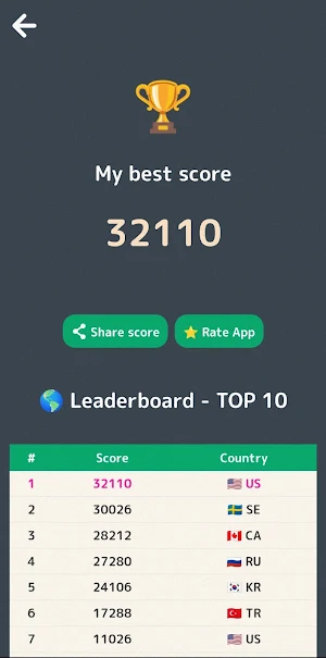 2048 Balls Screenshot 2