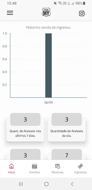 My Lounge Parceiros Screenshot 1