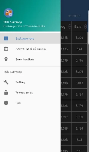 TND Currency • Exchange rate in Tunisian Dinar Screenshot 1
