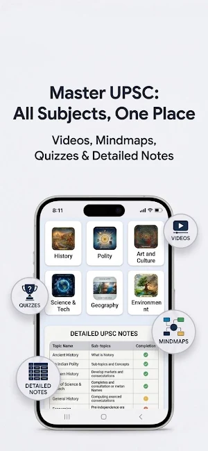 V for IAS Notes Screenshot 0
