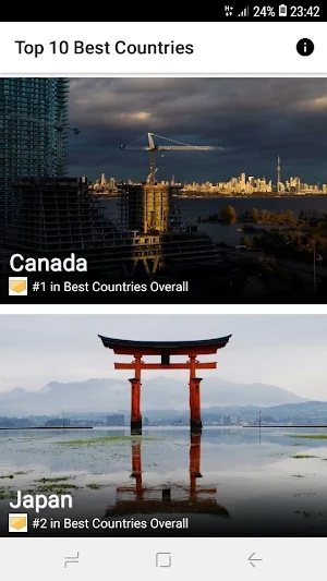 10 countries Screenshot 0
