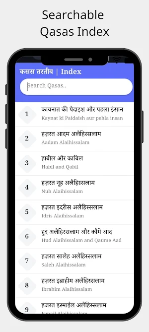 कससुल अंबिया | Qasas ul Anbiya Screenshot 1