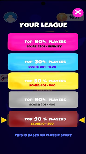 Cut Cut: Slash Fever Screenshot 2
