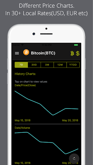 Bitcoin Price Screenshot 1