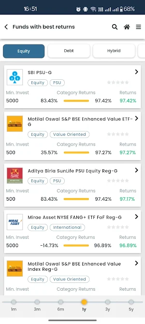 Directus Investments Screenshot 1