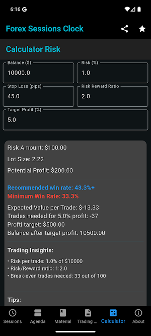 Forex Sessions Clock Screenshot 1