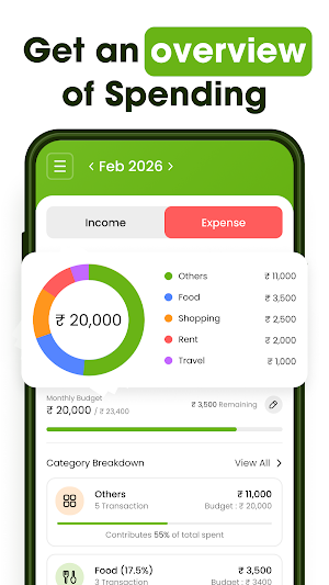 Money Manager - Budget Planner Screenshot 1
