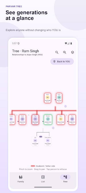 Parivar Tree Screenshot 1