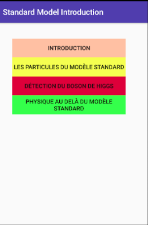 Particles Standard Model Screenshot 1