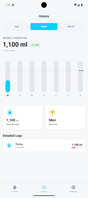 iHdratei Screenshot 3
