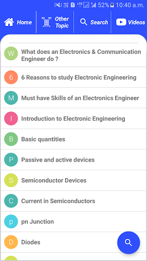 Basic Electronics Engineering screenshot 5