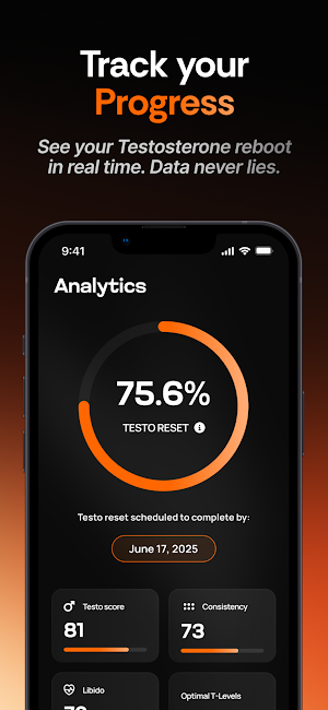 Ritual: Testo reset in 90 days Screenshot 2