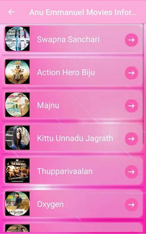 Anu Emmanuel Movies-Wallpapers Screenshot 1