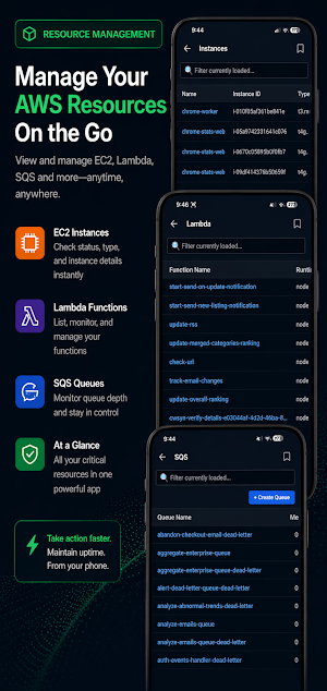 CloudDash for AWS Screenshot 0