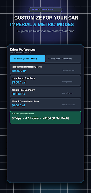 DriverNet: Rideshare Profit Screenshot 1