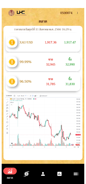Lang Hong Commodities Screenshot 1