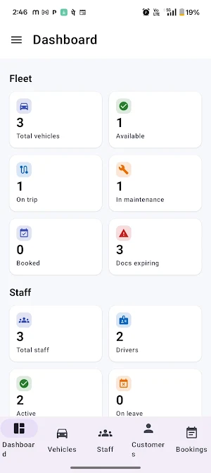 CAP Travel: Taxi Fleet Manager Screenshot 2