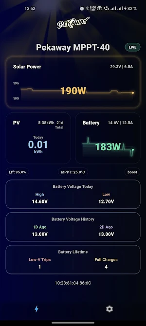 Pekaway Blue Screenshot 2