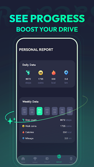 MintSteps Screenshot 3