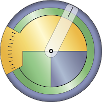 CYPRES Calculator