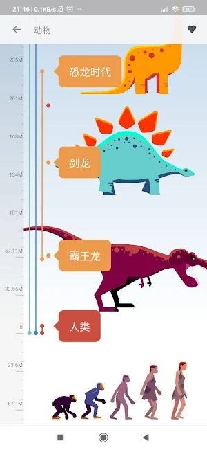 万物起源 Screenshot 1