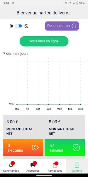 Jéjé Livraison Livreur Screenshot 2